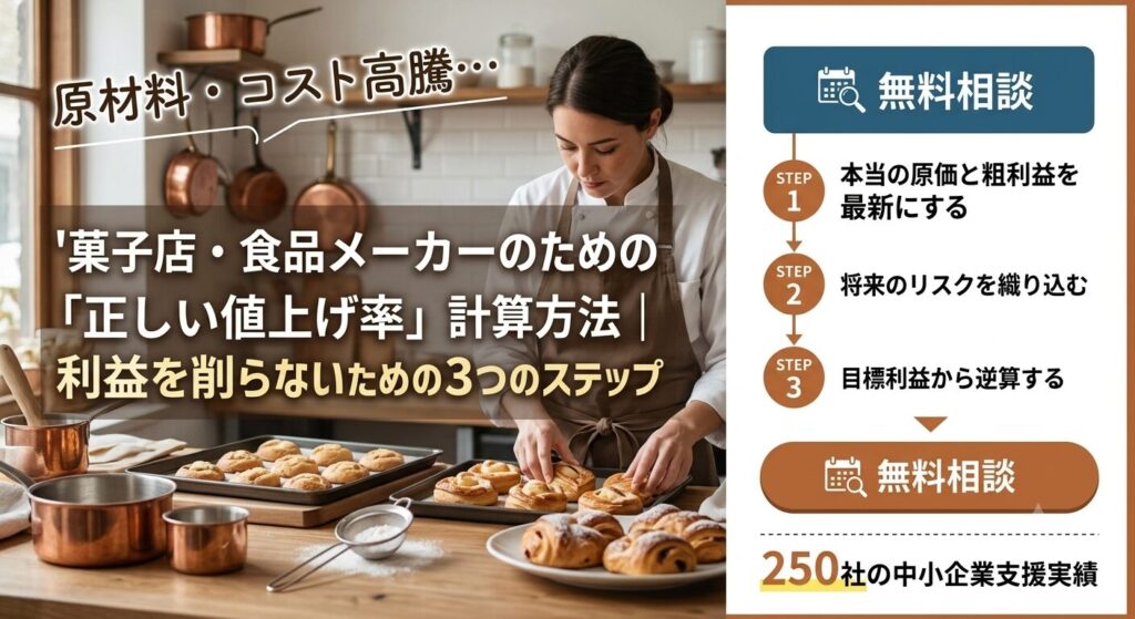 菓子店・食品メーカーのための正しい値上げ率計算方法